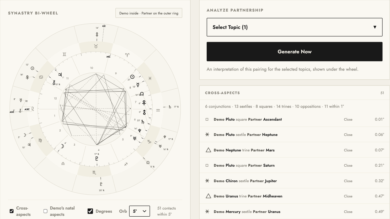 The natalGPS synastry bi-wheel with Partner B on the outer ring, the partnership analysis and the list of cross-aspects
