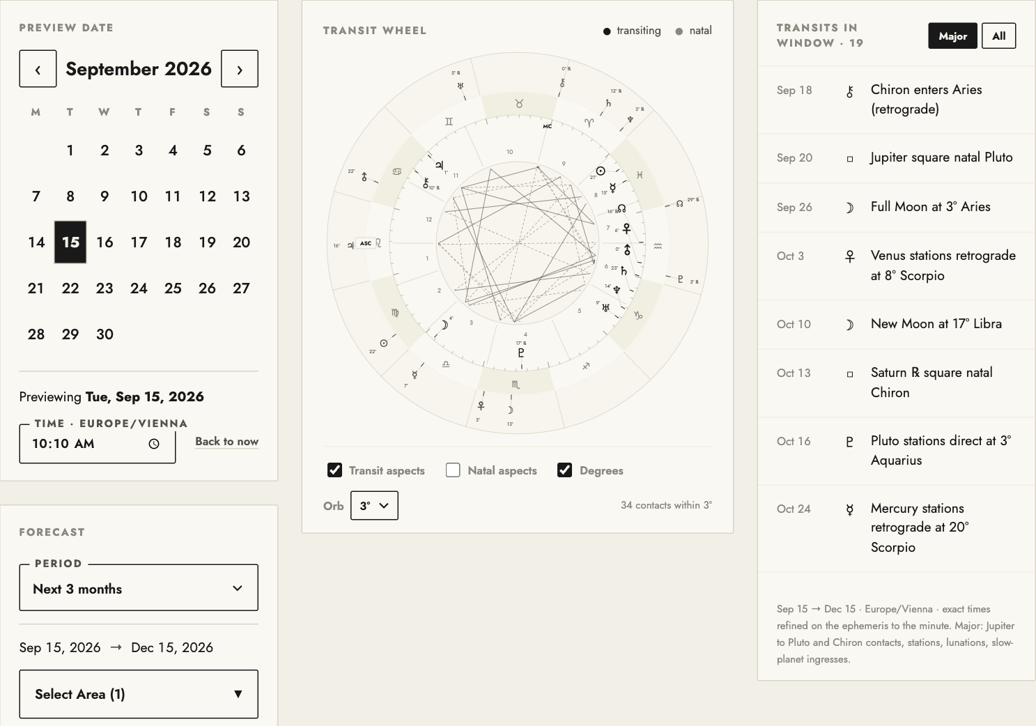 The natalGPS Transits page: preview calendar, the transit bi-wheel with aspect lines and the dated list of transits